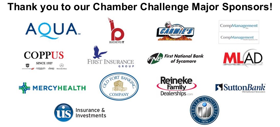 2020 Chamber Challenge