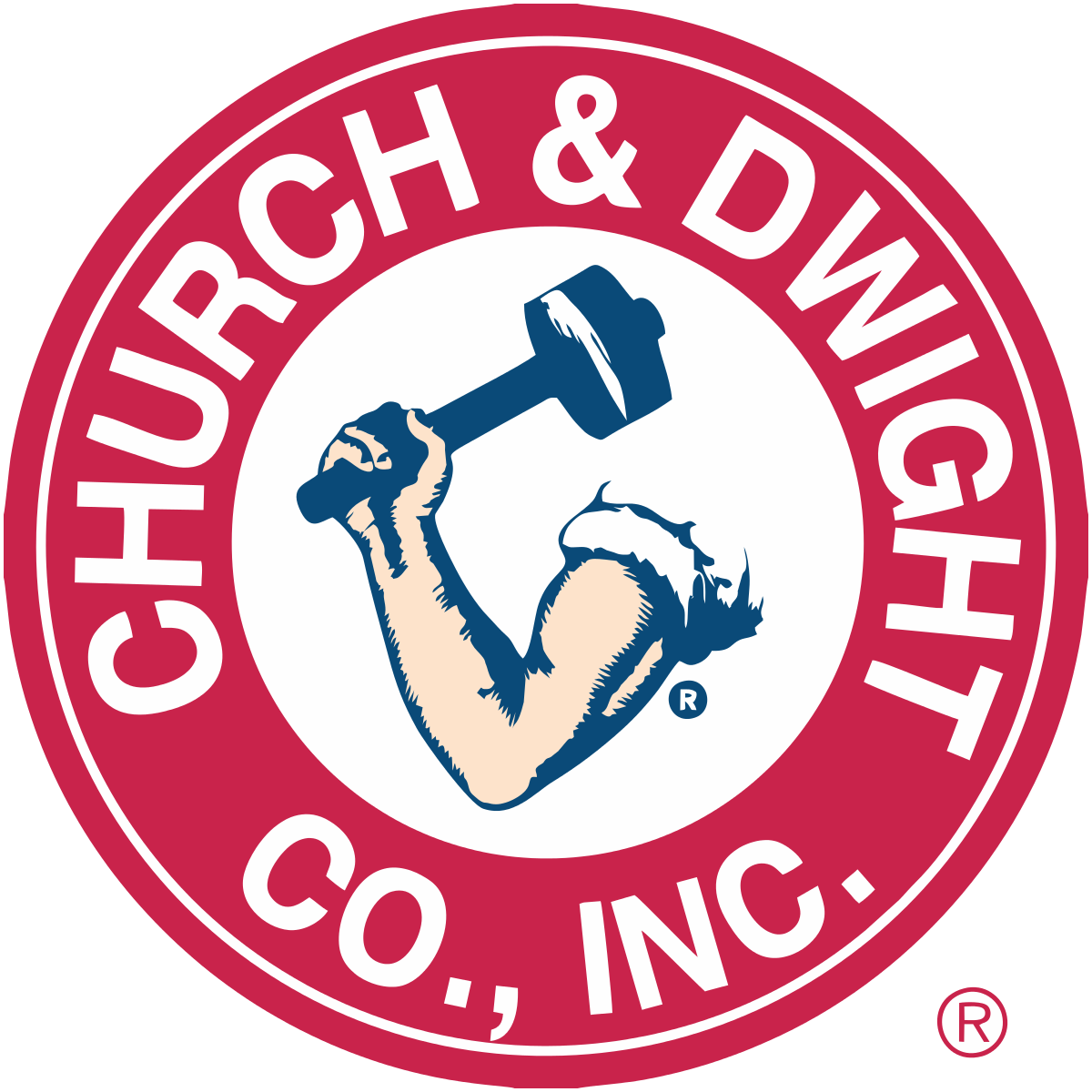 Church & Dwight Co., Inc.